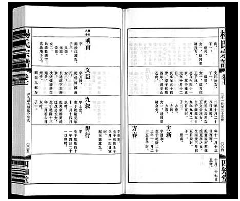 [杨]杨氏宗谱 (江苏) 杨氏家谱_七.pdf