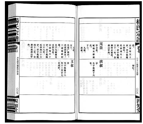 [杨]杨氏宗谱 (江苏) 杨氏家谱_七.pdf