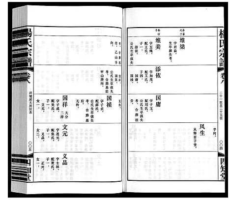 [杨]杨氏宗谱 (江苏) 杨氏家谱_八.pdf