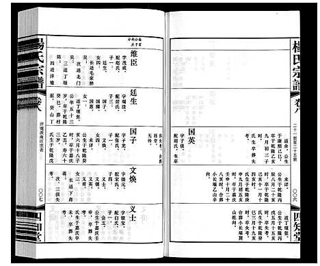 [杨]杨氏宗谱 (江苏) 杨氏家谱_八.pdf