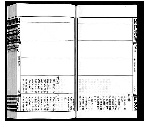 [杨]杨氏宗谱 (江苏) 杨氏家谱_九.pdf