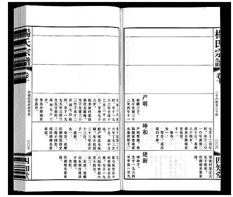 [杨]杨氏宗谱 (江苏) 杨氏家谱_十.pdf