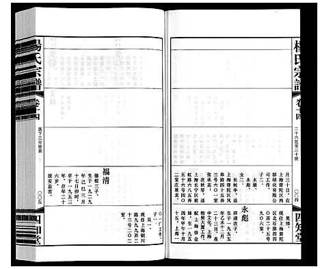 [杨]杨氏宗谱 (江苏) 杨氏家谱_十四.pdf