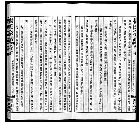 [杨]杨氏宗谱 (江苏) 杨氏家谱_二十.pdf