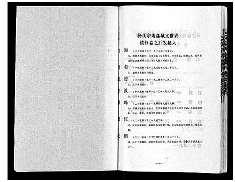 [杨]杨氏宗谱 (江苏) 杨氏家谱.pdf