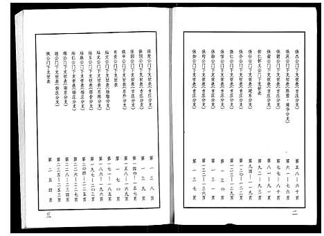 [杨]杨氏宗谱 (江苏) 杨氏家谱.pdf