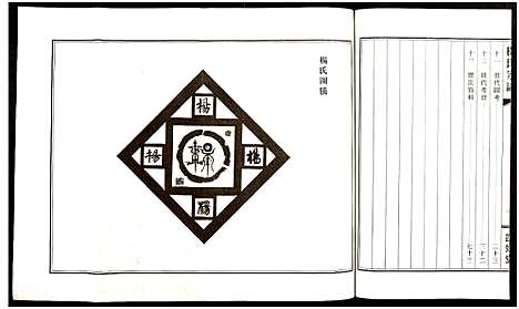 [杨]杨氏宗谱_全1册 (江苏) 杨氏家谱.pdf