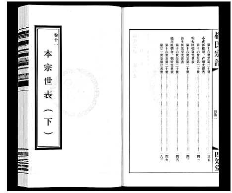 [杨]杨氏宗谱_12卷首1卷 (江苏) 杨氏家谱_六.pdf