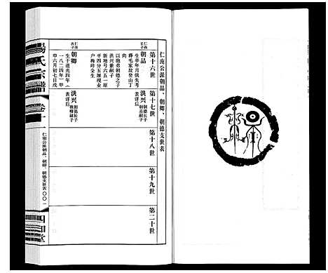 [杨]杨氏宗谱_12卷首1卷 (江苏) 杨氏家谱_六.pdf