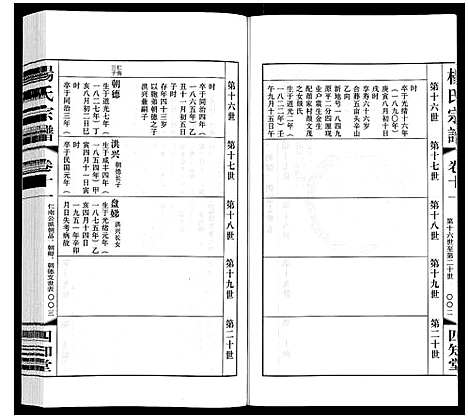 [杨]杨氏宗谱_12卷首1卷 (江苏) 杨氏家谱_六.pdf