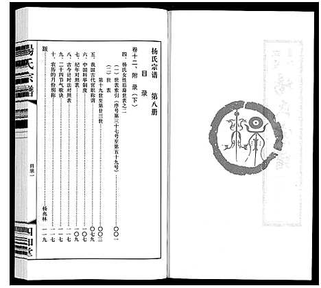 [杨]杨氏宗谱_12卷首1卷 (江苏) 杨氏家谱_八.pdf