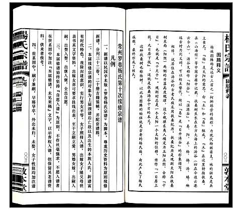 [杨]杨氏宗谱_32卷首1卷 (江苏) 杨氏家谱_一.pdf