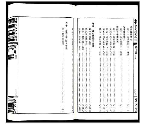 [杨]杨氏宗谱_32卷首1卷 (江苏) 杨氏家谱_七.pdf