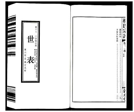 [杨]杨氏宗谱_32卷首1卷 (江苏) 杨氏家谱_十一.pdf