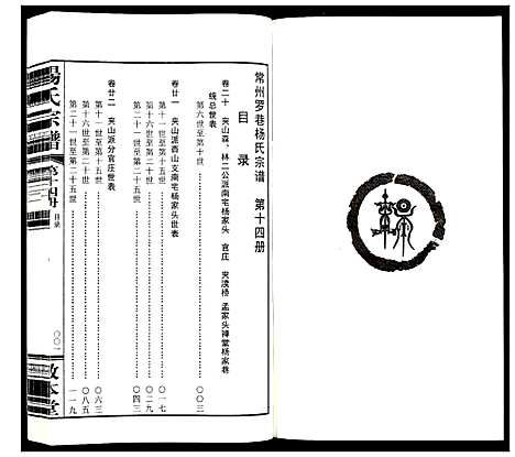 [杨]杨氏宗谱_32卷首1卷 (江苏) 杨氏家谱_十四.pdf