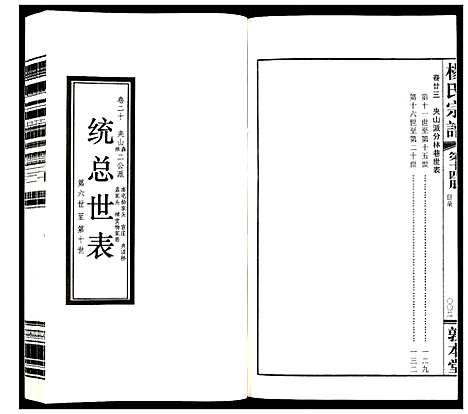 [杨]杨氏宗谱_32卷首1卷 (江苏) 杨氏家谱_十四.pdf