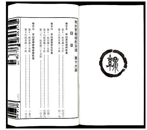 [杨]杨氏宗谱_32卷首1卷 (江苏) 杨氏家谱_十六.pdf