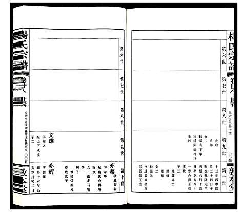 [杨]杨氏宗谱_32卷首1卷 (江苏) 杨氏家谱_十七.pdf