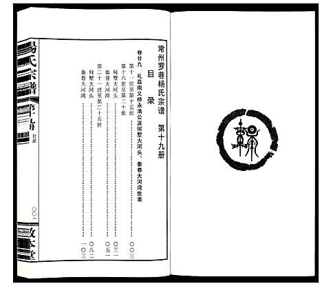 [杨]杨氏宗谱_32卷首1卷 (江苏) 杨氏家谱_十九.pdf