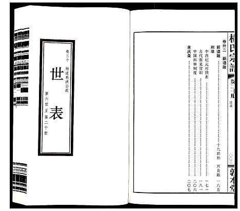 [杨]杨氏宗谱_32卷首1卷 (江苏) 杨氏家谱_二十.pdf