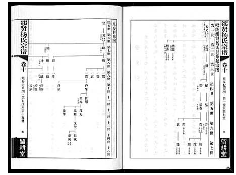 [杨]缪贤杨氏宗谱_12卷 (江苏) 缪贤杨氏家谱_三.pdf