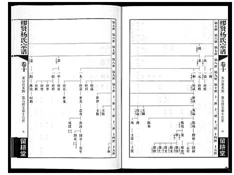 [杨]缪贤杨氏宗谱_12卷 (江苏) 缪贤杨氏家谱_三.pdf