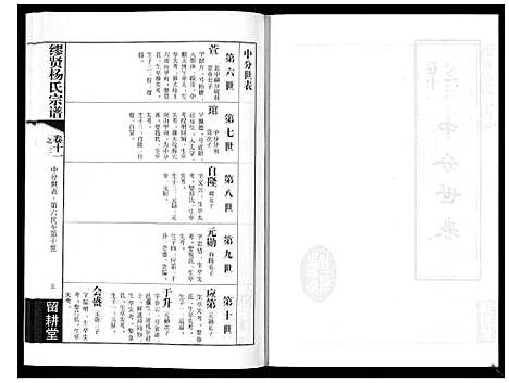 [杨]缪贤杨氏宗谱_12卷 (江苏) 缪贤杨氏家谱_五.pdf