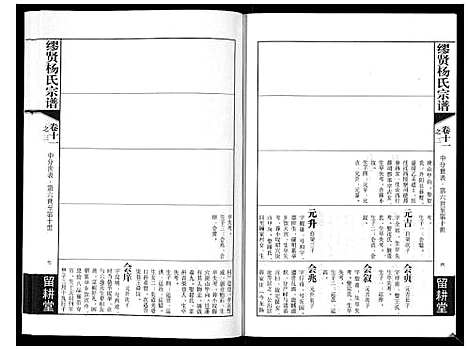 [杨]缪贤杨氏宗谱_12卷 (江苏) 缪贤杨氏家谱_五.pdf