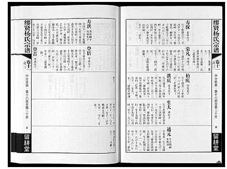 [杨]缪贤杨氏宗谱_12卷 (江苏) 缪贤杨氏家谱_六.pdf