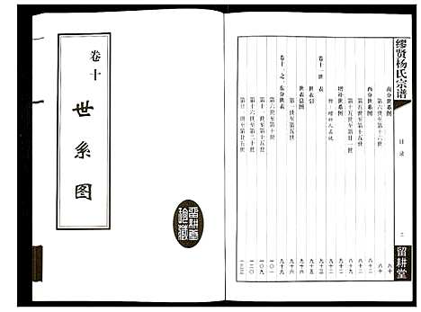 [杨]谬贤杨氏宗谱 (江苏) 谬贤杨氏家谱_三.pdf