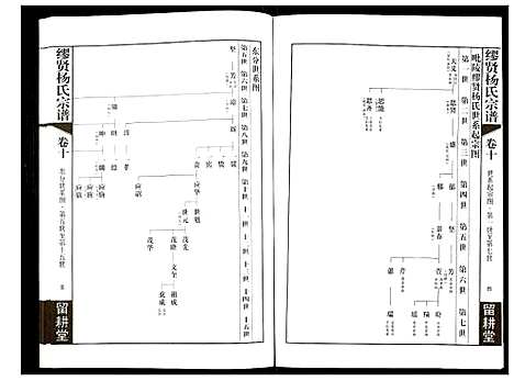 [杨]谬贤杨氏宗谱 (江苏) 谬贤杨氏家谱_三.pdf