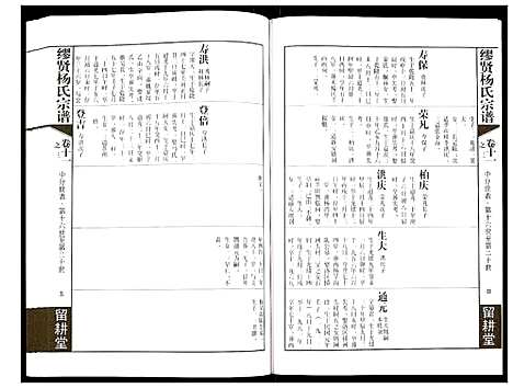 [杨]谬贤杨氏宗谱 (江苏) 谬贤杨氏家谱_六.pdf