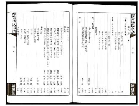 [杨]谬贤杨氏宗谱 (江苏) 谬贤杨氏家谱_八.pdf