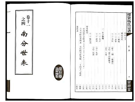 [杨]谬贤杨氏宗谱 (江苏) 谬贤杨氏家谱_八.pdf