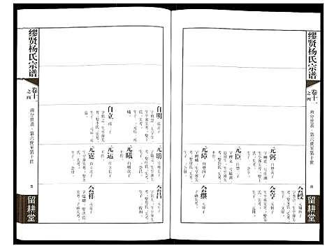 [杨]谬贤杨氏宗谱 (江苏) 谬贤杨氏家谱_八.pdf