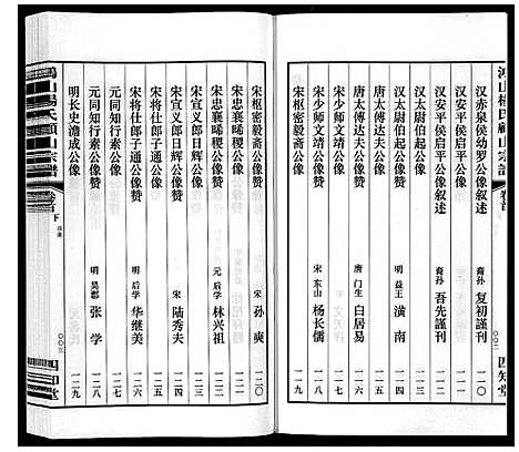 [杨]鸿山杨氏顾山宗谱_15卷首2卷末1卷 (江苏) 鸿山杨氏顾山家谱_二.pdf