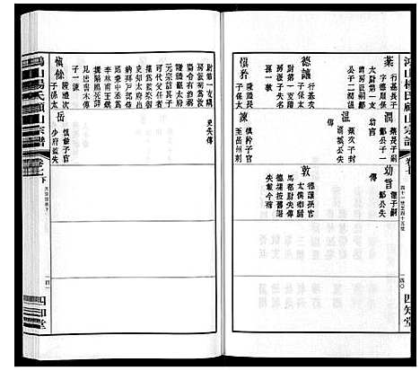 [杨]鸿山杨氏顾山宗谱_15卷首2卷末1卷 (江苏) 鸿山杨氏顾山家谱_十.pdf