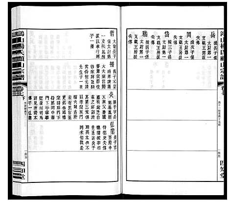 [杨]鸿山杨氏顾山宗谱_15卷首2卷末1卷 (江苏) 鸿山杨氏顾山家谱_十.pdf