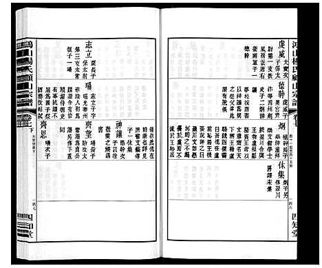 [杨]鸿山杨氏顾山宗谱_15卷首2卷末1卷 (江苏) 鸿山杨氏顾山家谱_十.pdf