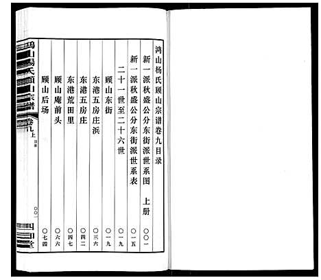 [杨]鸿山杨氏顾山宗谱_15卷首2卷末1卷 (江苏) 鸿山杨氏顾山家谱_十二.pdf