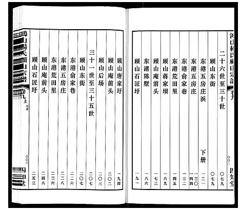 [杨]鸿山杨氏顾山宗谱_15卷首2卷末1卷 (江苏) 鸿山杨氏顾山家谱_十二.pdf