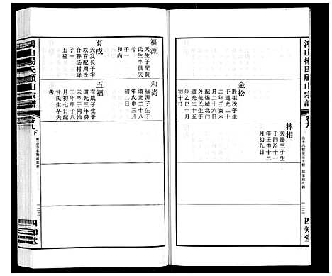 [杨]鸿山杨氏顾山宗谱_15卷首2卷末1卷 (江苏) 鸿山杨氏顾山家谱_十三.pdf