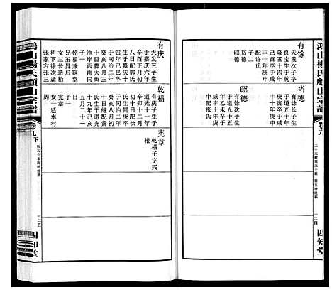 [杨]鸿山杨氏顾山宗谱_15卷首2卷末1卷 (江苏) 鸿山杨氏顾山家谱_十三.pdf