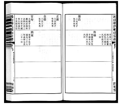 [杨]鸿山杨氏顾山宗谱_15卷首2卷末1卷 (江苏) 鸿山杨氏顾山家谱_十三.pdf