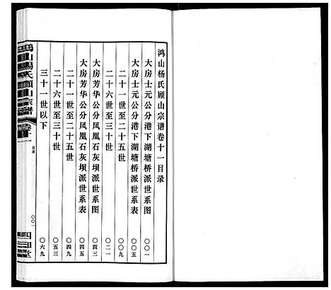 [杨]鸿山杨氏顾山宗谱_15卷首2卷末1卷 (江苏) 鸿山杨氏顾山家谱_十五.pdf