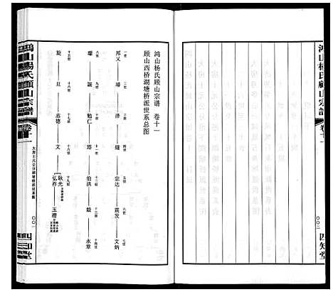 [杨]鸿山杨氏顾山宗谱_15卷首2卷末1卷 (江苏) 鸿山杨氏顾山家谱_十五.pdf