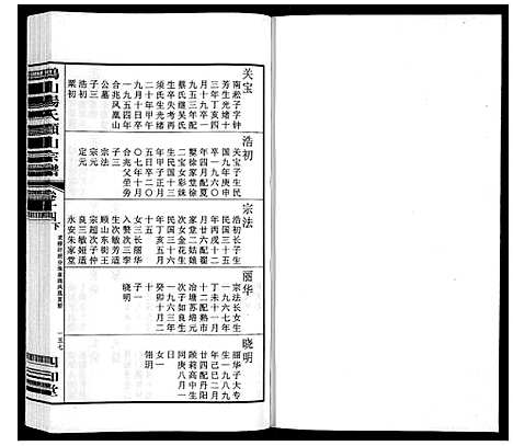 [杨]鸿山杨氏顾山宗谱_15卷首2卷末1卷 (江苏) 鸿山杨氏顾山家谱_十九.pdf