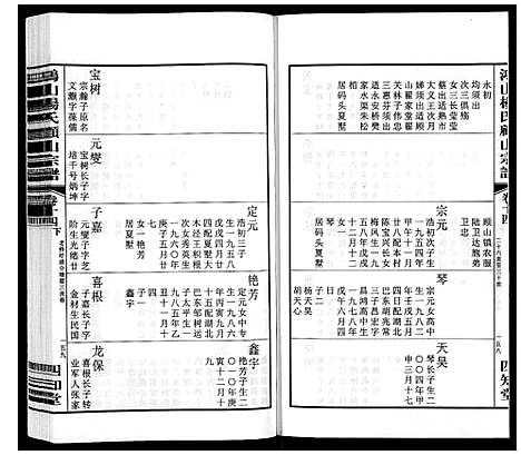 [杨]鸿山杨氏顾山宗谱_15卷首2卷末1卷 (江苏) 鸿山杨氏顾山家谱_十九.pdf