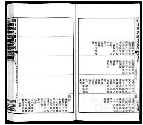 [杨]鸿山杨氏顾山宗谱_15卷首2卷末1卷 (江苏) 鸿山杨氏顾山家谱_十九.pdf