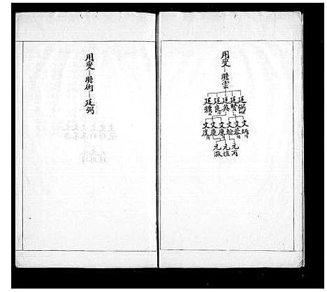 [杨]宏农郡杨氏家谱 (江苏) 宏农郡杨氏家谱.pdf